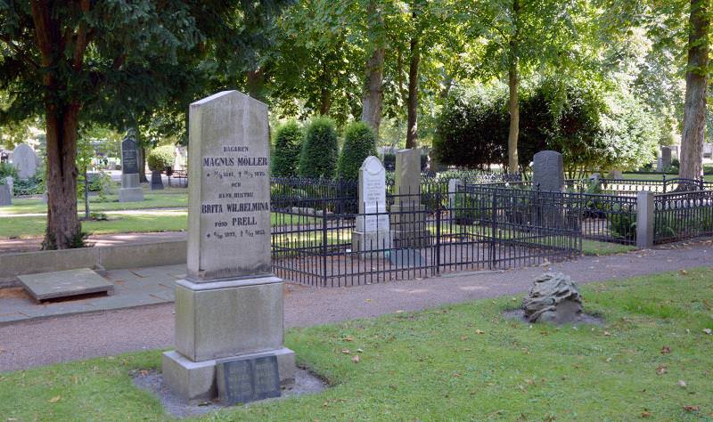 Gamla Kyrkogården i Malmö - Gravplats